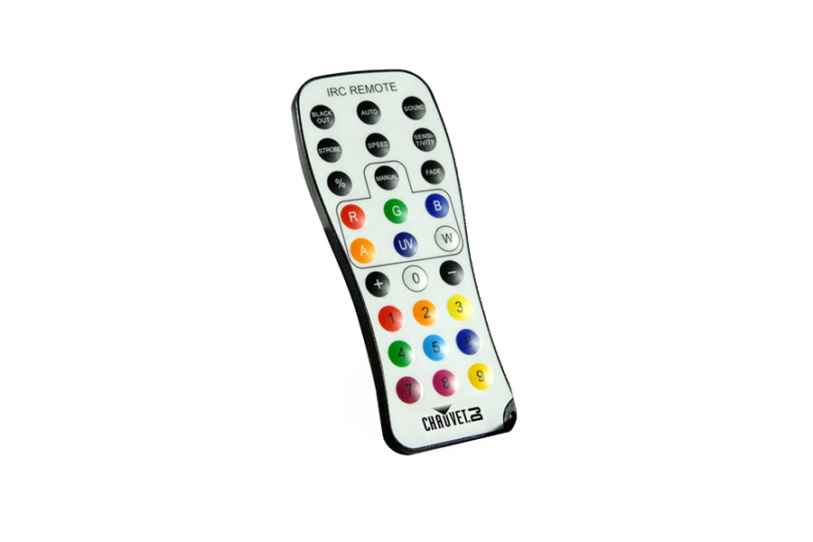 Remote controls